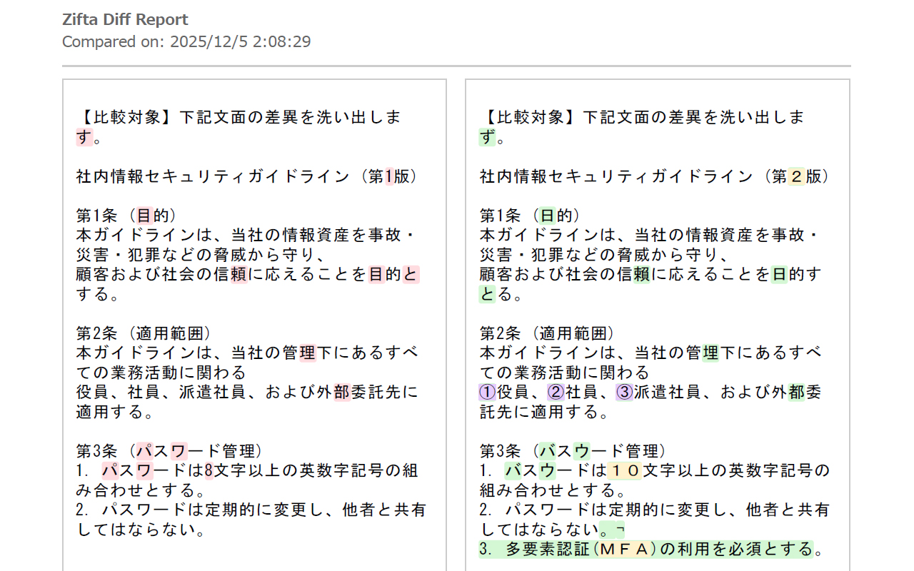 比較結果がビジネス文書として体裁の整ったPDFレポートとして出力された様子